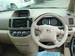 Preview Nissan Serena