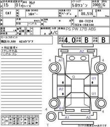 2003 Nissan Serena Pictures