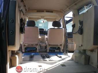 2003 Nissan Serena Photos