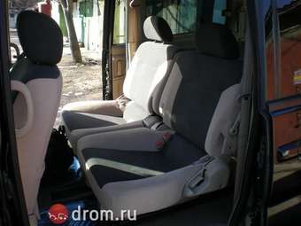 2003 Nissan Serena Wallpapers