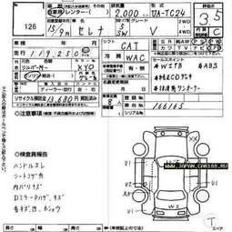 2003 Nissan Serena Pictures