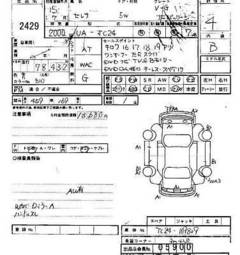 2003 Nissan Serena Pictures