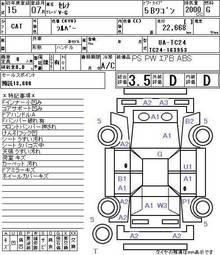 2003 Nissan Serena Pictures