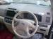 Preview Nissan Serena