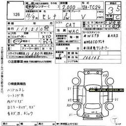 2003 Nissan Serena Images