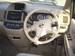 Preview Nissan Serena