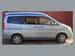 Preview 2003 Nissan Serena