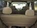 Preview Nissan Serena