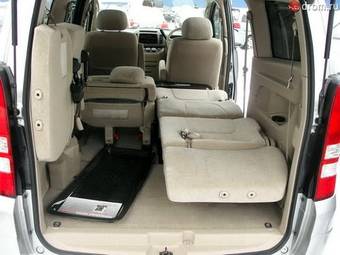 2004 Nissan Serena Pictures