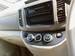 Preview Nissan Serena