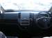 Preview Nissan Serena