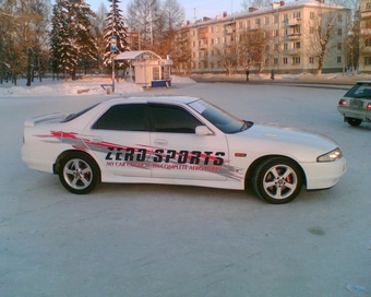 1994 Nissan Skyline