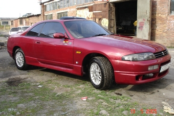 1995 Nissan Skyline