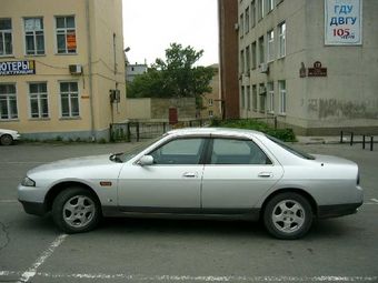 1995 Nissan Skyline