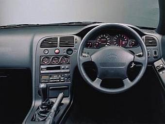 1995 Skyline