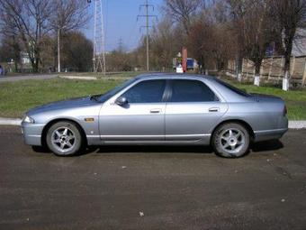 1996 Nissan Skyline Wallpapers