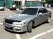 Preview 1997 Nissan Skyline