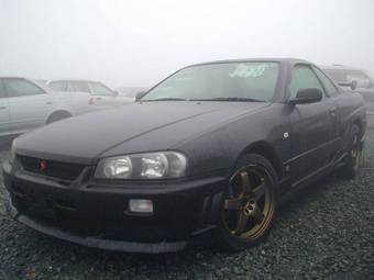 Skyline