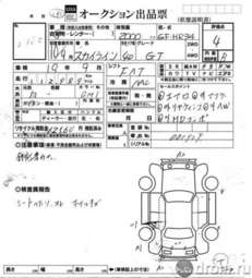 1998 Nissan Skyline