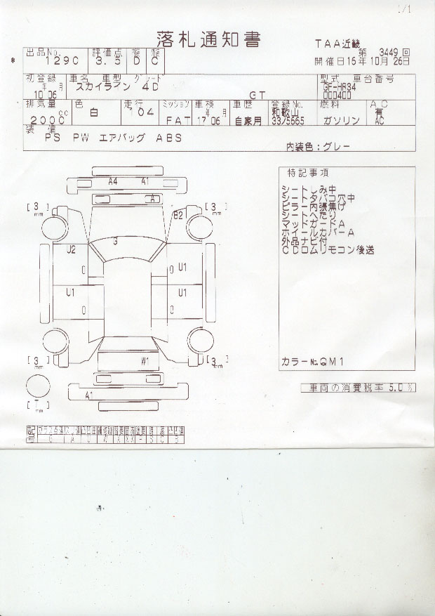 1998 Nissan Skyline Pictures