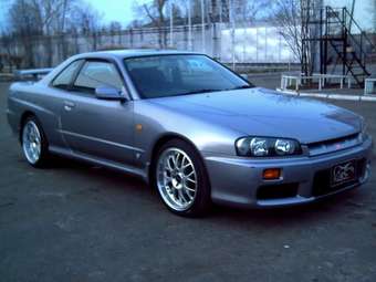 Skyline
