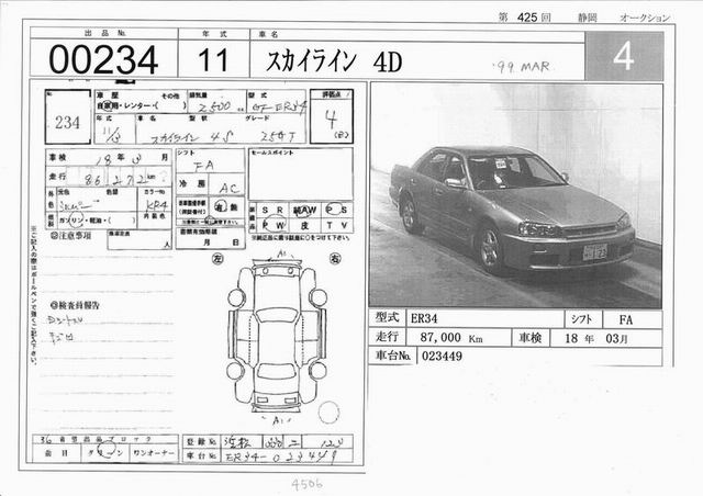 1999 Nissan Skyline Pictures