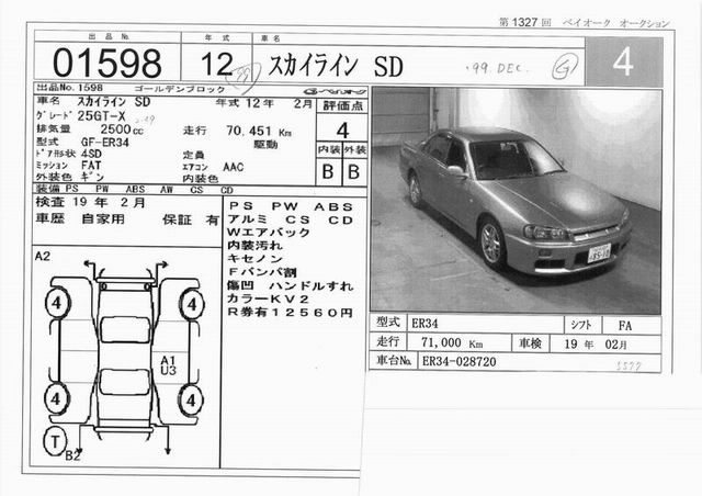 1999 Nissan Skyline For Sale