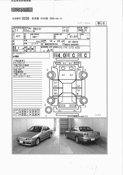 1999 Nissan Skyline Photos