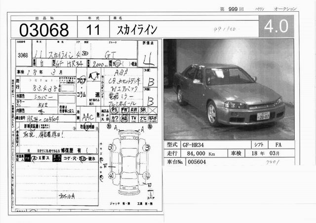 1999 Nissan Skyline For Sale