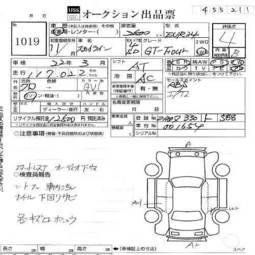 1999 Nissan Skyline For Sale