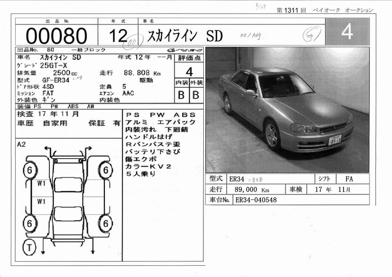 2000 Nissan Skyline Wallpapers
