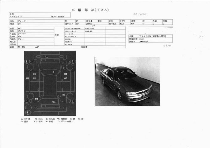 2000 Nissan Skyline For Sale