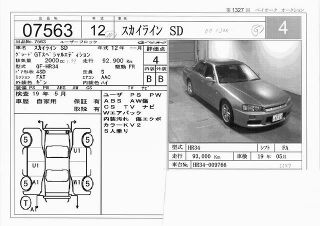 2000 Nissan Skyline For Sale