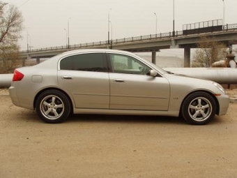 2001 Nissan Skyline