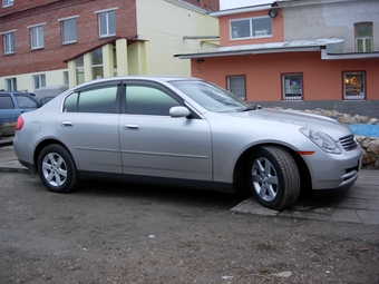 2001 Nissan Skyline