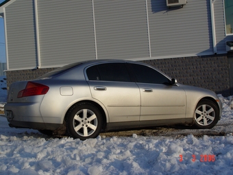 2001 Nissan Skyline