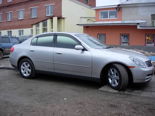 2001 Nissan Skyline