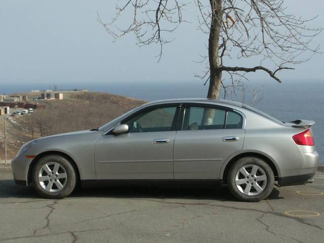 2001 Nissan Skyline