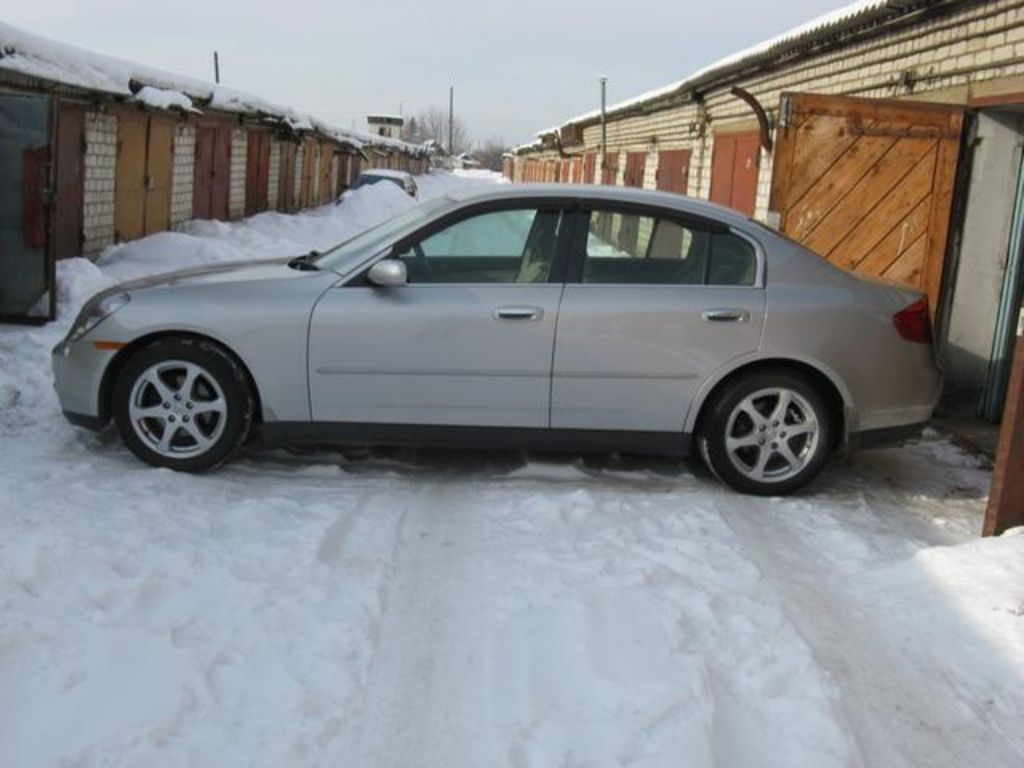 2001 Nissan Skyline