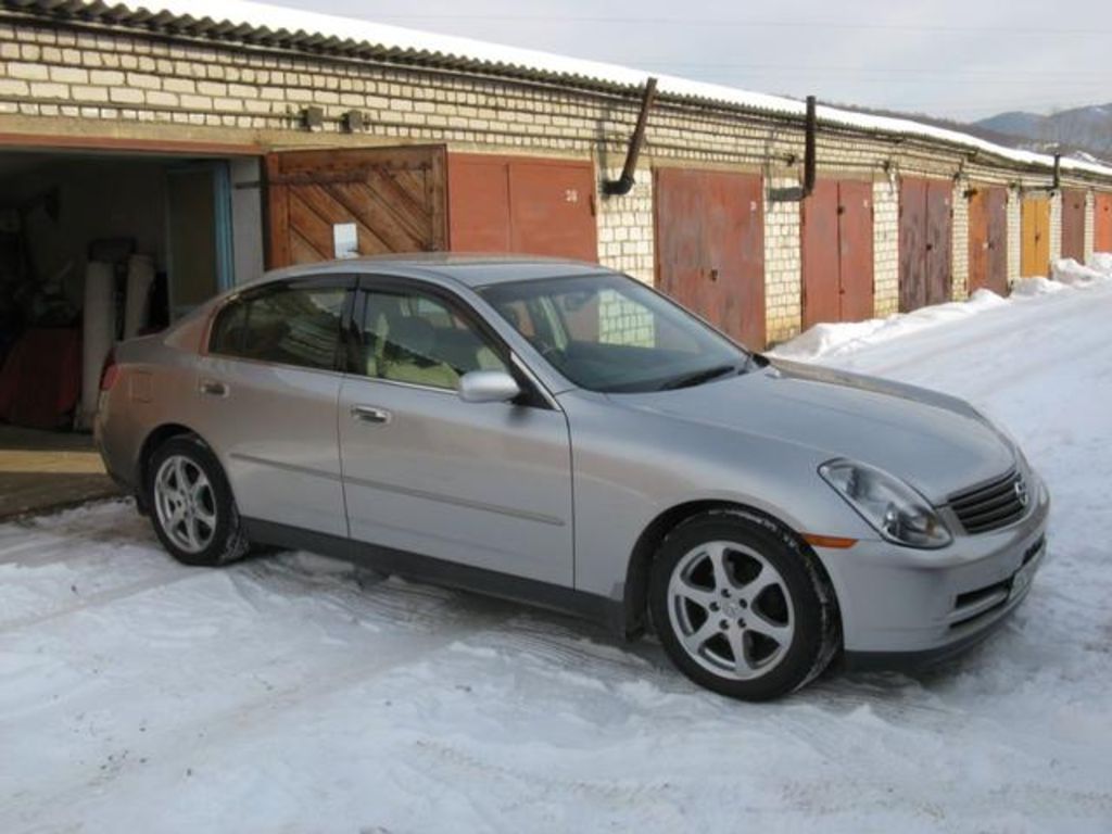 2001 Nissan Skyline