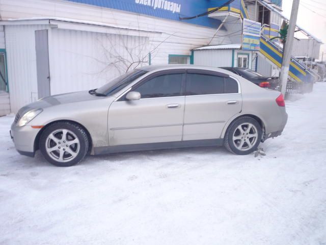 2001 Nissan Skyline