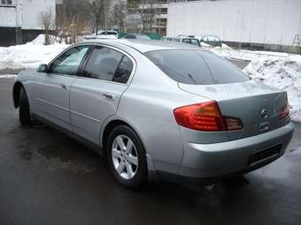 2001 Skyline