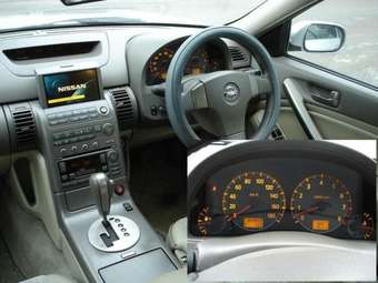 Nissan Skyline
