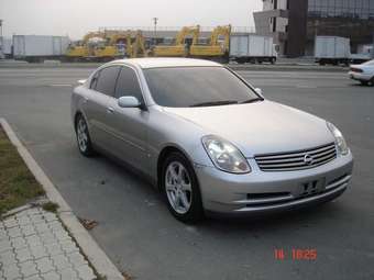 2001 Nissan Skyline