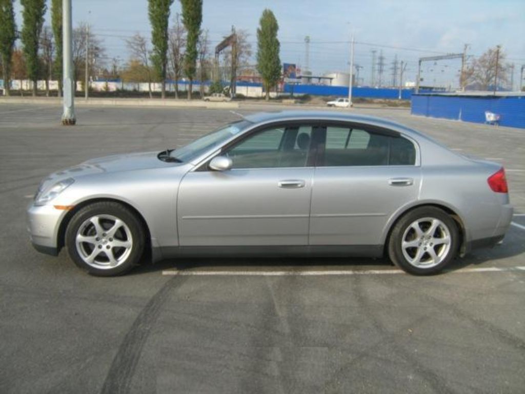 2001 Nissan Skyline