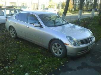 2001 Nissan Skyline