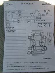 2001 Nissan Skyline For Sale