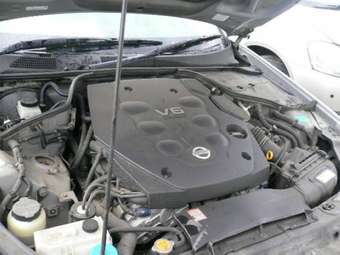 2001 Nissan Skyline For Sale