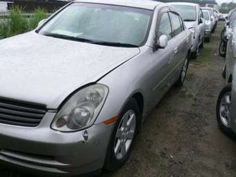 2001 Nissan Skyline Pictures