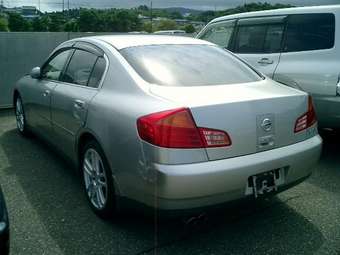 2001 Nissan Skyline For Sale